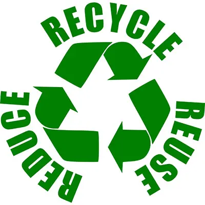 Природосъобразен начин на живот - рециклиране